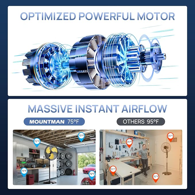24" High Velocity Outdoor Pedestal Fan Oscillating, 8000CFM Industrial Standing Fan Heavy Duty, 3-Speed, Adjustable Height