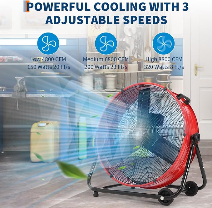24 in Industrial Floor Fan, Heavy Duty Industrial Floor Fan with Adjustable 3 Speed 4800-8800 CFM Cooling, for Industrial