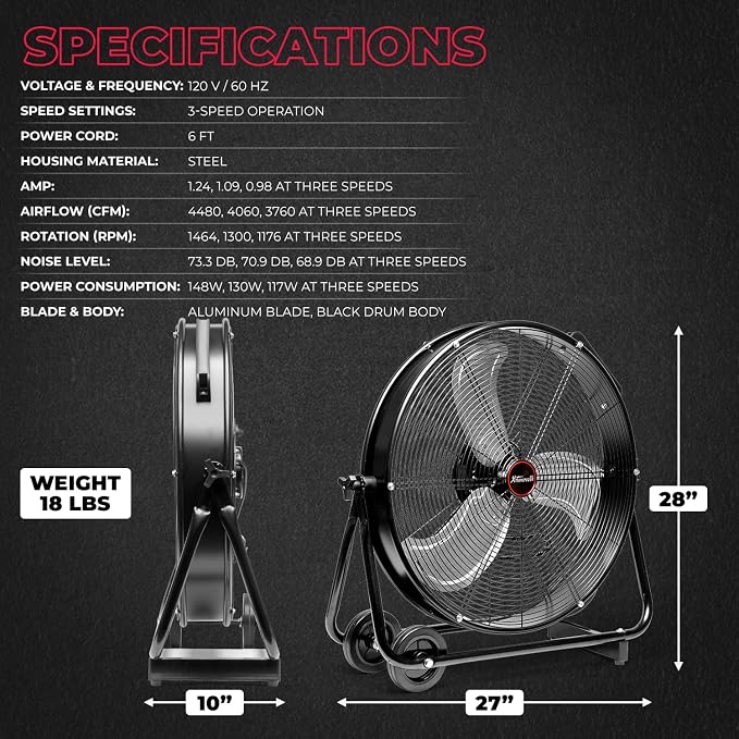 24 inch 3-Speed High-Velocity Floor Fan 6990 CFM Flow Rolling Drum Shop Fan Garage Adjustable Speed, 2-Pack, alternate