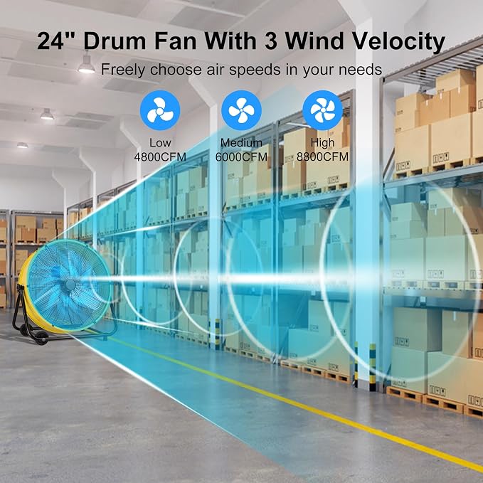 24 Inch Heavy Duty Industrial Drum Fan, 320W High Velocity Floor Fan with 3 Speeds, 360° Tilt Metal Garage Fan for Warehouse