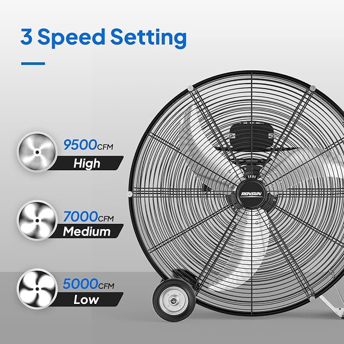 24 Inch High Velocity Drum Fan, 9500CFM Industrial Metal Floor Fan with Handle, Heavy Duty, 3-Speed, Air, alternate view 2