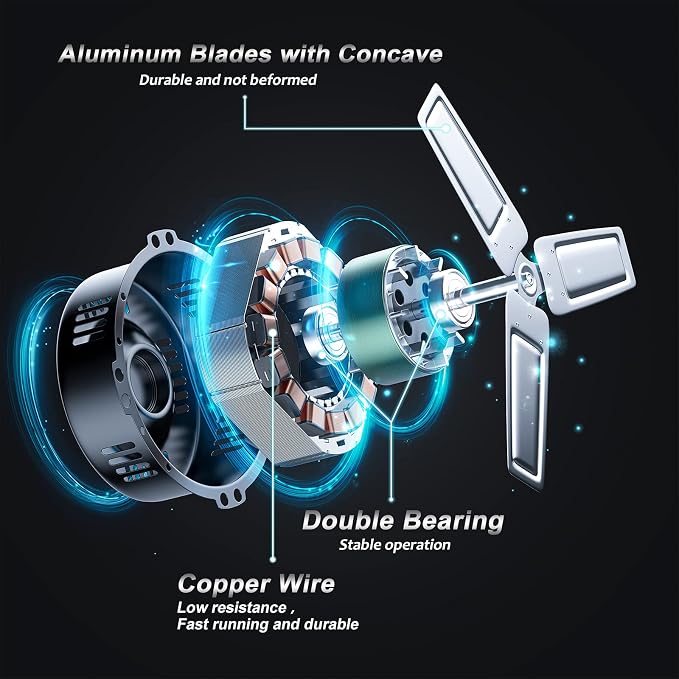 24 Inch High Velocity Heavy Duty Industrial Fan with 3-Speed Adjustment Up to 8100 CFM, Large Fan Floor For Factory