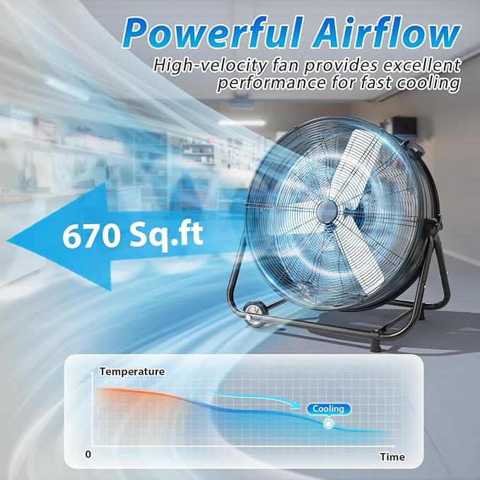 24 Inch Industrial Drum Fan, High Velocity Floor Fan, 3 Speed Heavy Duty Metal Air Circulator, 360° Tilt with Casters Handle