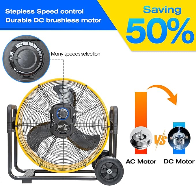 24 Inches 7341 CFM Heavy Duty High Velocity Barrel Floor Drum Fan With DC Brushless Motor,Stepless Speed Adjustment for