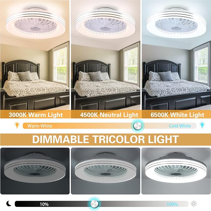 24" Low Profile Bladeless Ceiling Fan with Light, Enclosed Flush Mount Remote/APP Control, 3CCT Dimmable Light, Quiet 6