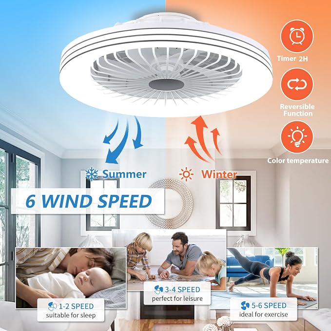 24" Low Profile Bladeless Ceiling Fan with Light, Enclosed Flush Mount Remote/APP Control, 3CCT Dimmable Light, Quiet 6