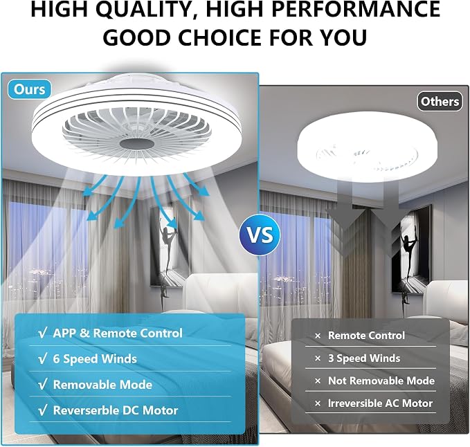 24" Low Profile Bladeless Ceiling Fan with Light, Enclosed Flush Mount Remote/APP Control, 3CCT Dimmable Light, Quiet 6