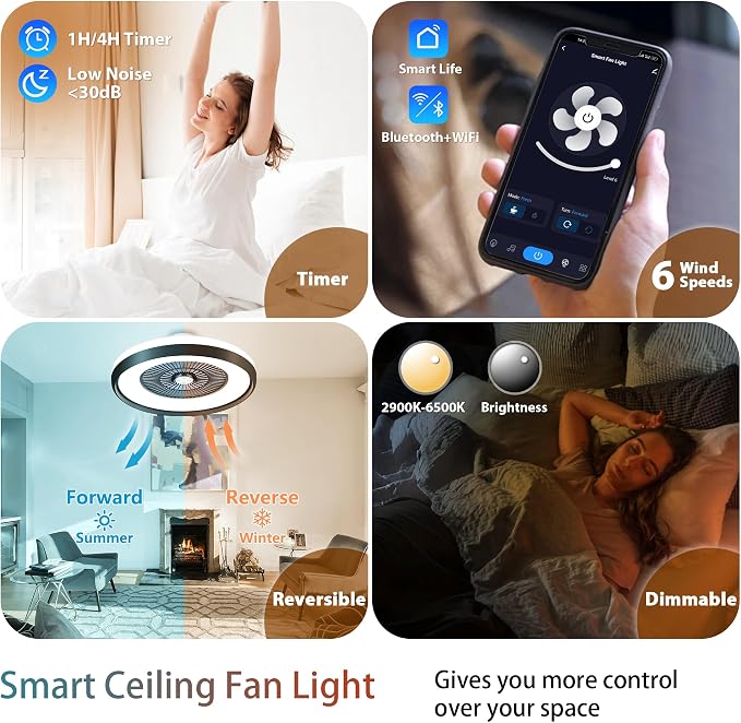 24" Low Profile Ceiling Fan with RGB Lights, Bladeless Ceiling Fan with Remote/APP/Voice Control, 6 Speeds Flush Mount