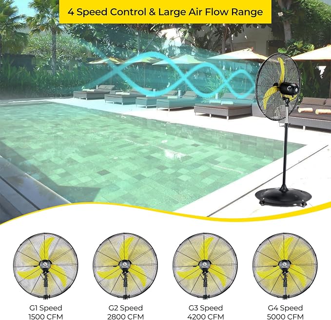 24'' Outdoor Oscillating Pedestal Fan With Remote Control,All Sealed BLDC Motor, 4-Speed Waterproof Outdoor Fan, alternate