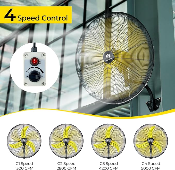 24'' Outdoor Oscillating Wall Fan With All Sealed Brushless DC Motor, 4-Speed Waterproof Outdoor Fan, alternate product view