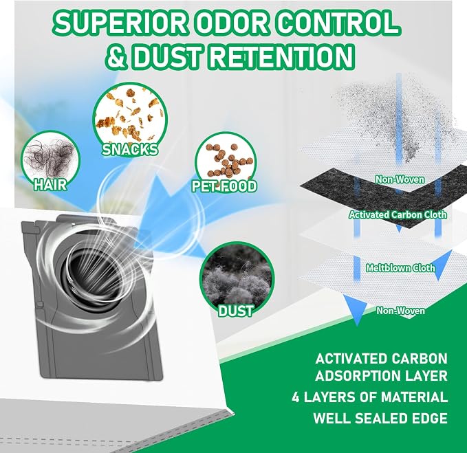 24 Pcs Replacement Parts for L10s Ultra Gen 2/ L10s Pro Ultra Heat/ X30 Ultra/for E30 Ultra Robot Vacuum and Mop, 2