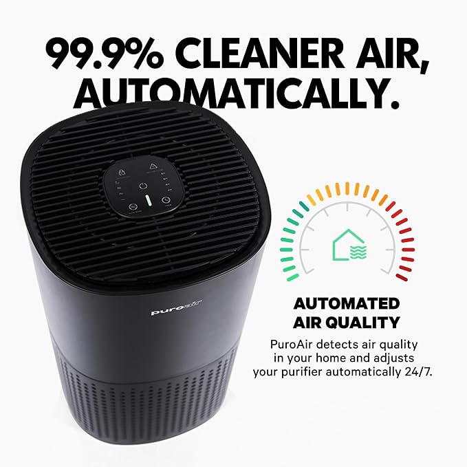 240 HEPA Air Purifier for Home Large Rooms - Covers Up To 1,000 Sq Ft - Filters Up To 99.9% of Pollutants, Smoke, Pollen