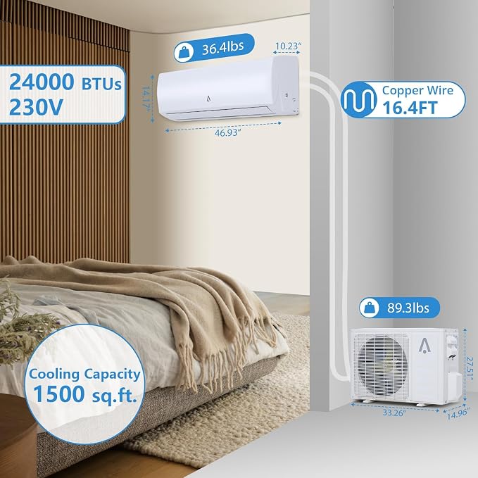 24000 BTU Mini Split AC/Heating System - 21 SEER2 Ultra Efficient Heat Pump with WIFI, 208/230V Wall Mounted Air Conditioner