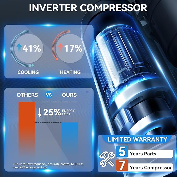 24000 BTU Mini Split Air Conditioner Heat Pump System, 21 SEER2 208-230V Ductless Inverter System with Wi-Fi&Alexa