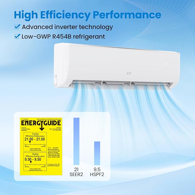24000 BTU Mini Split Air Conditioner & Heater, 21 SEER2 Wifi Enabled AC Unit Up to 1500 Sq. Ft, 208/230V Energy Efficient
