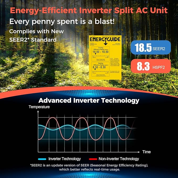 24000BTU Mini Split Air Conditioner& Heater,18.5 SEER2 208-230V Wall-Mounted Ductless AC Unit Cools Rooms up to 1500 Sq. Ft