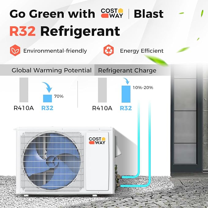 24000BTU Mini Split Air Conditioner& Heater,18.5 SEER2 208-230V Wall-Mounted Ductless AC Unit Cools Rooms up to 1500 Sq. Ft