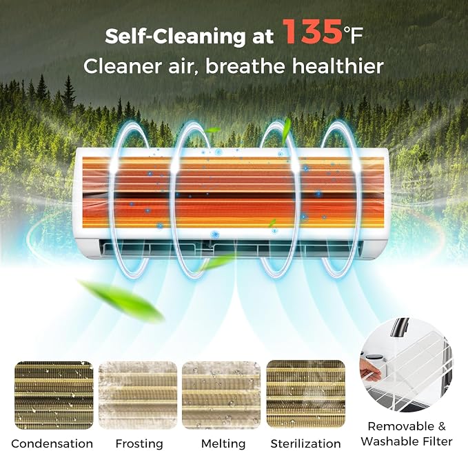 24000BTU Mini Split Air Conditioner& Heater,18.5 SEER2 208-230V Wall-Mounted Ductless AC Unit Cools Rooms up to 1500 Sq. Ft