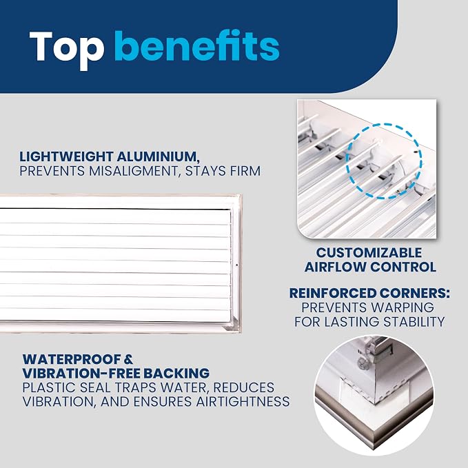 24x10 Inch (Duct Opening) Aluminum 1-Way Air Flow Vent – HVAC Vent Cover for Wall or Ceiling – Quiet HVAC Wall Register with