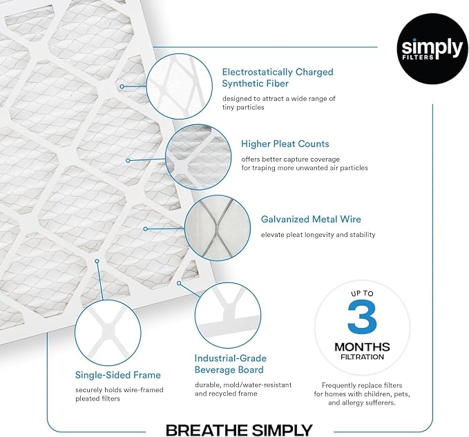24x24x1 Air Filter, Merv 8, 6 Pack, For Home AC Furnace & HVAC (Actual Size: 23.75"x23.75"x0.75") DUST, Pet, & Allergy