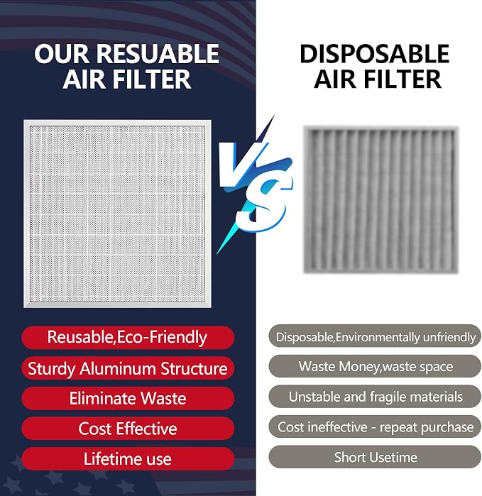 24x24x1 Electrostatic Air Filter, Washable & Reusable Aluminum AC/HVAC Furnace Filter, MERV 8 Permanent Air Filter, Lasts a