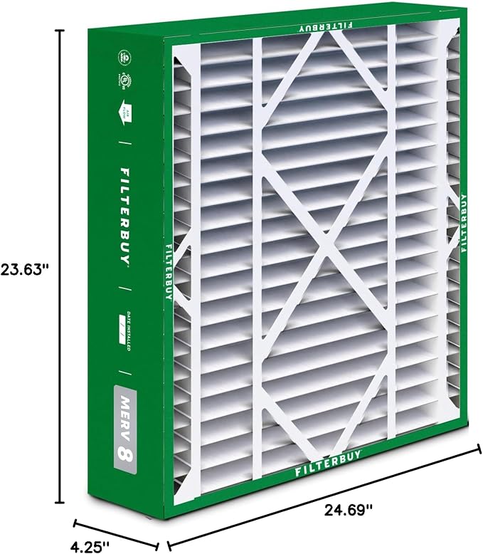 24x25x5 Air Filter MERV 8 Essential Dust & Allergy Defense (2-Pack), Electrostatic Pleated HVAC AC Furnace Filters for