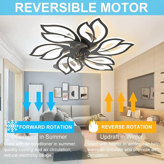 25.6" Bladeless Ceiling Fan with Lights Remote Control, Modern Low Profile Ceiling Fans with Lights, Dimmable 3 Color 6 Wind