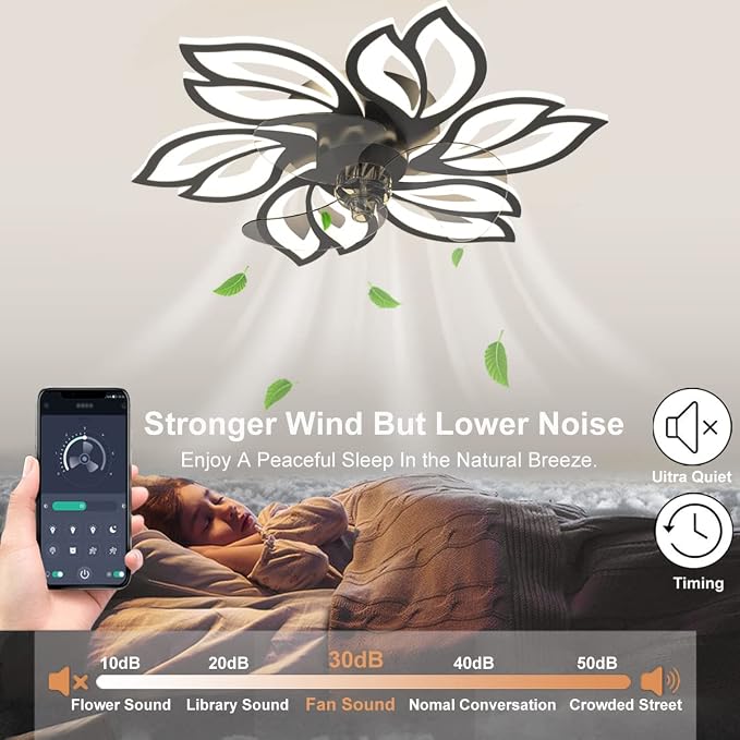 25.6" Bladeless Ceiling Fan with Lights Remote Control, Modern Low Profile Ceiling Fans with Lights, Dimmable 3 Color 6 Wind
