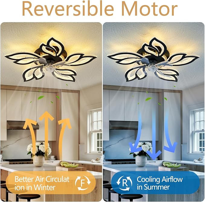 25" Black Geometric Ceiling Fan with Lights and Remote Control, 3 Light Color 6 Speeds Flush Mount Low Profile Ceiling Fan