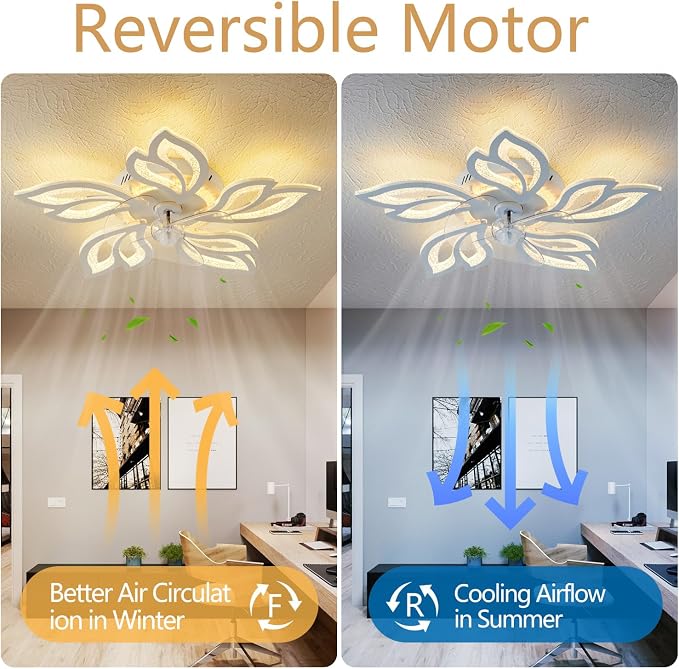 25" White Modern Geometric Ceiling Fan with Lights, 3 Light Color 6 Speeds Flush Mount Low Profile Ceiling Fan for Bedroom