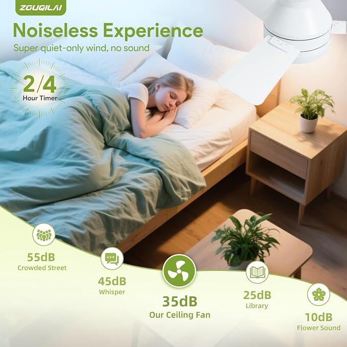 26" White Ceiling Fans with Lights and Remote, Low Profile Ceiling Fan with Light, Reversible DC Motors, 3CCT Dimmable Timer