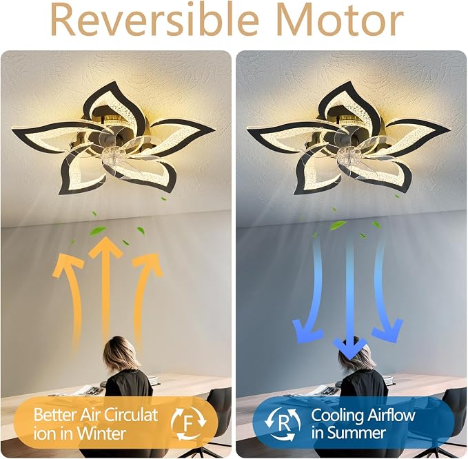 27" Black Geometric Ceiling Fan Lights with Remote, 6 Speeds Adjustable Low Profile Flush Mount Ceiling Fan with Light for