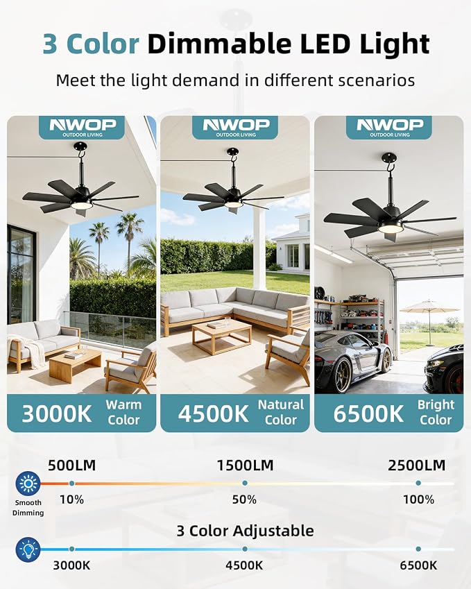 28 Inch Plug-In Outdoor Ceiling Fan with Lights and Remote, LED Gazebo Hanging Fan with Hook, 3CCT 3000K-6500K Dimmable
