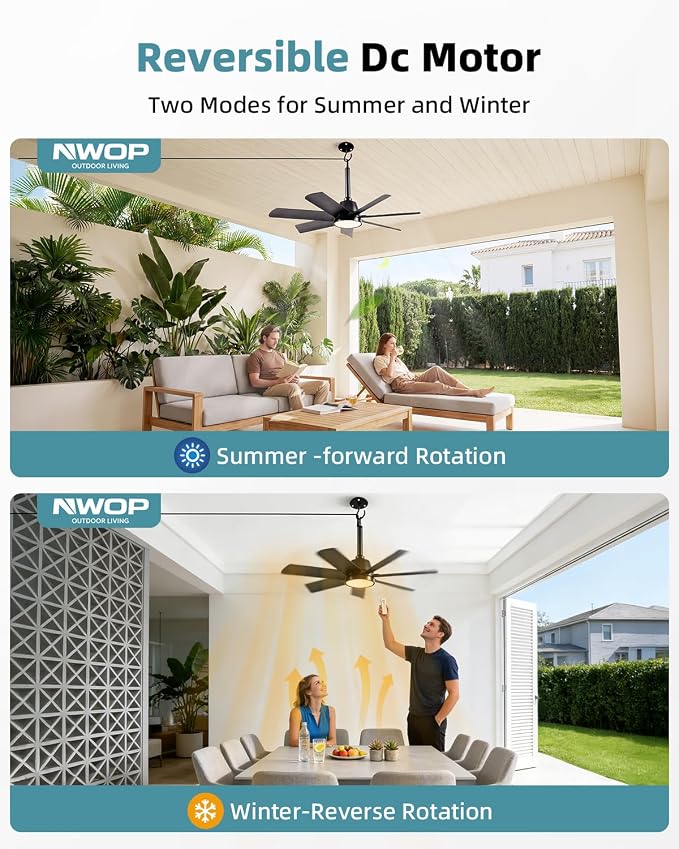 28 Inch Plug-In Outdoor Ceiling Fan with Lights and Remote, LED Gazebo Hanging Fan with Hook, 3CCT 3000K-6500K Dimmable