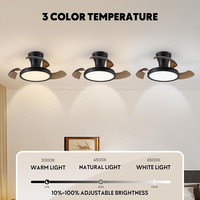 28 Inch Retractable Ceiling Fan with Light Remote Dimmable 6 Speed Reversible Small Light Ceiling Fixtures Modern Bladeless