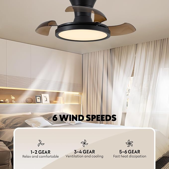 28 Inch Retractable Ceiling Fan with Light Remote Dimmable 6 Speed Reversible Small Light Ceiling Fixtures Modern Bladeless
