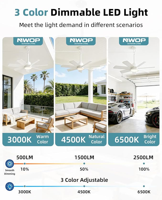28'' Outdoor Ceiling Fans with Lights and Remote, LED Gazebo Hanging Fan with Hook, 3CCT 3000K-6500K Dimmable Gazebo Fan