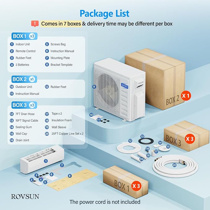 28000 BTU Tri Zone WIFI Mini Split AC/Heating System, 20 SEER2 3 Zone (9K/9K/9K) BTU Ductless Split Air Conditioner with