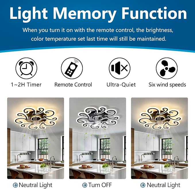 29" Black Flower Modern Ceiling Fan with Lights Remote Control, Low Profile Ceiling Fan with Light for Kitchen Bedroom Living