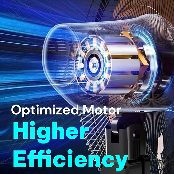 2in1 Aromatherapy Diffuser Fan 2 Packs 18inch 2in1 Stand/Floor Fan Metal 5 Blades 3 Speeds Oscillation Adjustable Heights for
