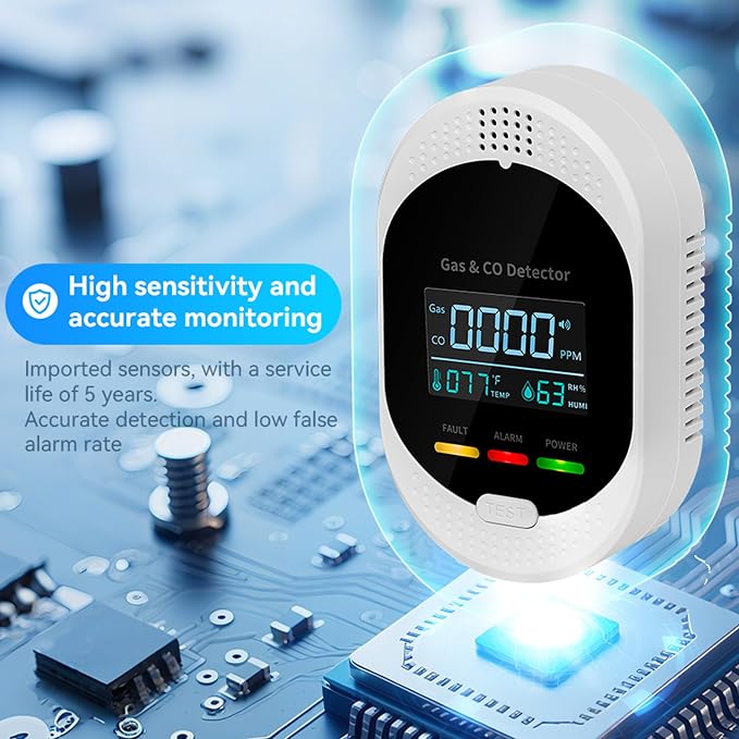 2PCS 4-in-1 Carbon Monoxide & Natural Gas Detectors with Temperature/Humidity LCD Display, Plug in Co Leak Detector Propane