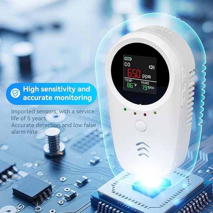 2PCS 5-in-1 Rechargeable Carbon Monoxide & Natural Gas Detectors with Temperature/Humidity LCD Display & 2000mAh Lithium-ion