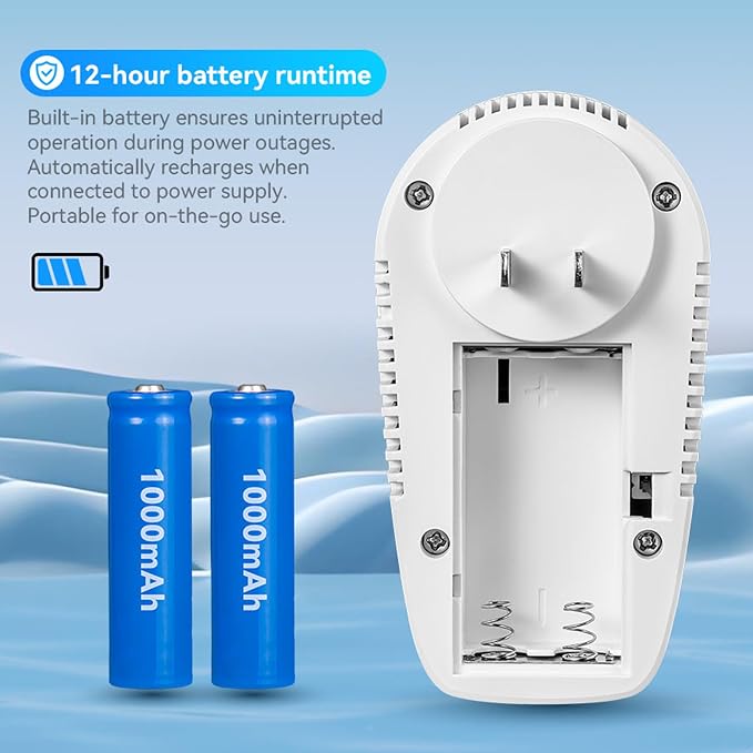 2PCS 5-in-1 Rechargeable Carbon Monoxide & Natural Gas Detectors with Temperature/Humidity LCD Display & 2000mAh Lithium-ion