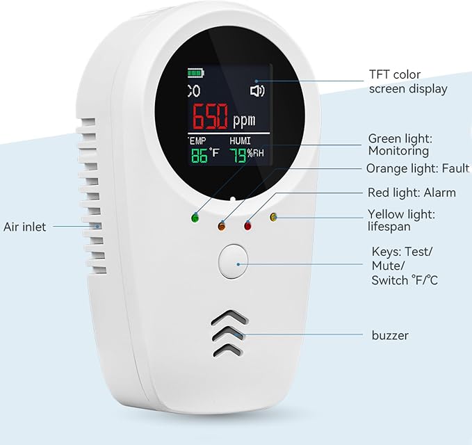 2PCS 5-in-1 Rechargeable Carbon Monoxide & Natural Gas Detectors with Temperature/Humidity LCD Display & 2000mAh Lithium-ion