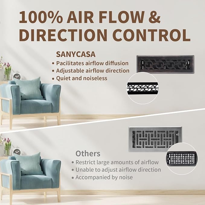 2x10 Inches Air Floor Vents Register Ease Adjust Air Flow Savannah Design-Heavy Duty Walkable Steel Decorative Vent Covers