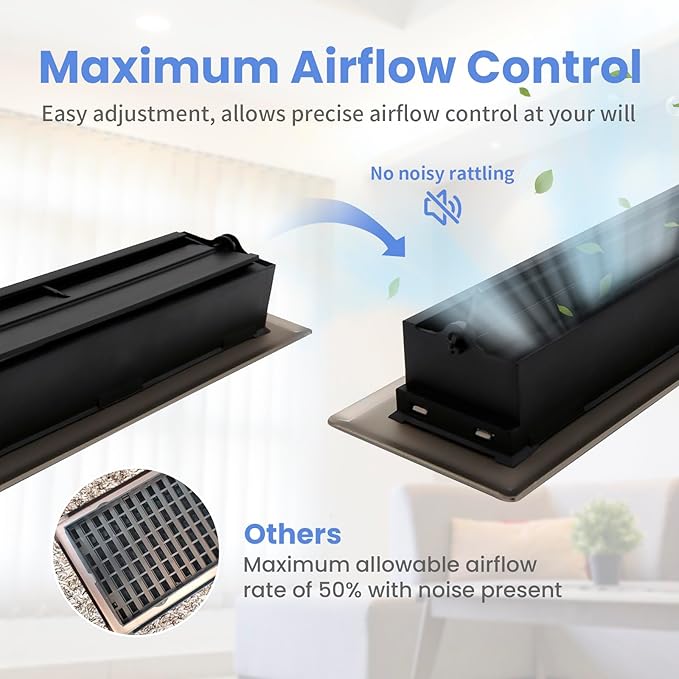 2x12 Inches 4 Pack Heavy Duty Walkable Floor Register - Easy Adjust Air Supply Lever Decorative Floor Vent Covers, Savannah