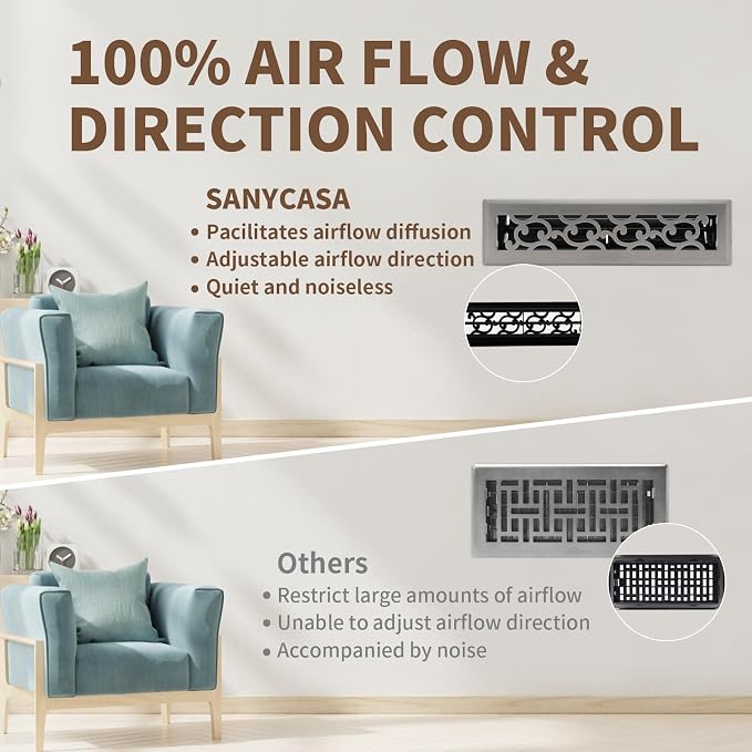 2x12 Inches Air Floor Vents Register Ease Adjust Air Flow Savannah Design-Heavy Duty Walkable Steel Decorative Floor Vent for