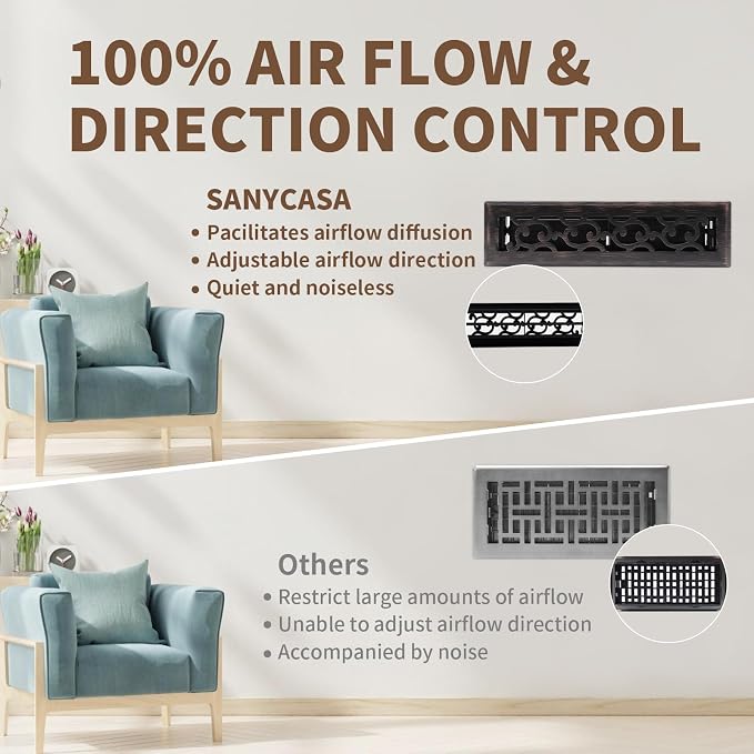 2x12 Inches Air Floor Vents Register Ease Adjust Air Flow Savannah Design-Heavy Duty Walkable Steel Decorative Floor Vent for