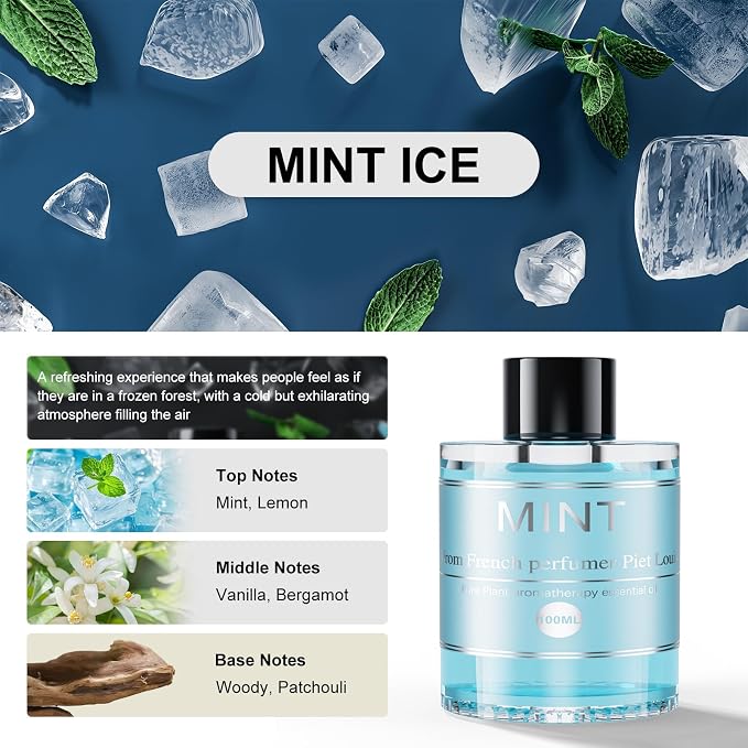 3.5OZ/100ml Car Air Freshener Refill Bottle, CO01/Dedicated Perfume Refill Long Lasting Fragrance 6 Months, alternate product