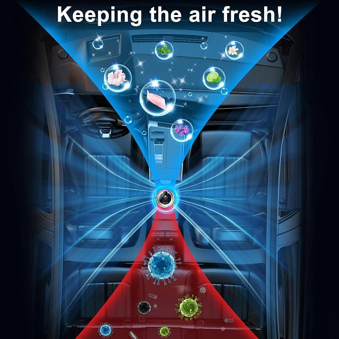 3.5OZ/100ml Large Car Air Freshener Refill, CO01/Dedicated Perfume Refill Air Fragrance Essential Oil Diffuser 6 Months Long